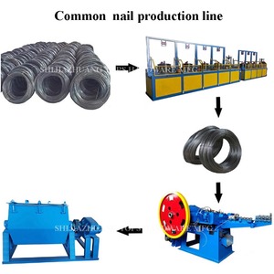 Come realizzare unghie comuni? Quale macchina hai bisogno di acquistare? - Product Image 2