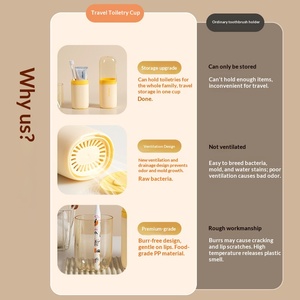 Plastic Capsule Mouthwash Cup Travel Wash Cup Portable Storage Box Three-in-One - Product Image 3