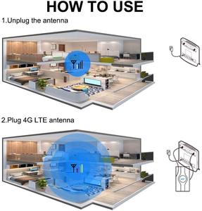 Para <span class=keywords><strong>Huawei</strong></span> 4G LTE Amplificador interno Antena plana Mimo TS9/CRC9/SMA para uso en interiores Antena plana - Product Image 6
