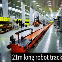 Unité de transfert robotisée à longueur personnalisable, système à 7ème axe |   Rail de mouvement linéaire pour charges lourdes