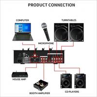 Console de mixage professionnelle M6 USB 6 canaux, série DJ avec mini amplificateur d'écho, contrôleur de son numérique, système audio