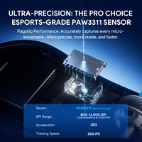 Ratón Inalámbrico para Juegos FURYCUBE G3, Sensor PAW3311, Batería de 600 mAh, Ligero, Ergonómico, RGB, para Computadora Portátil y PC