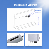 Sensor Digital de Visibilidad en Túneles y Detección de Gases Nocivos (NOx, CH4, H2S, SO2) con Protocolo ModBus RS-485 4-20mA