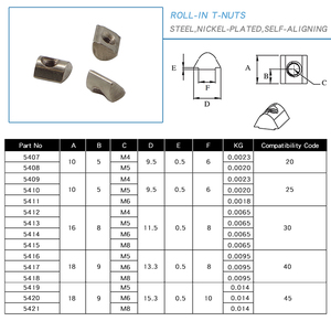 Tiêu Chuẩn Châu Âu Nickel-Mạ M4 Nút Đầu T Khe Cắm Trượt Nut Cuộn Trong T Nut Cho 20X20 30X30 T Khe Cắm Nhôm Đùn #5407 - Product Image 2