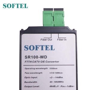 Ricevitore Ottico Mini Softel a 2 Porte per Cavo TV, Nodo CATV Passivo WDM per Applicazioni FTTH - Product Image 4