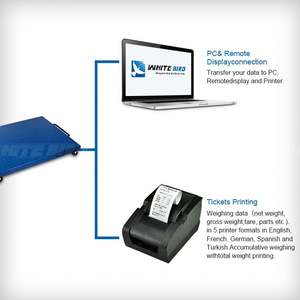 <span class=keywords><strong>OIML</strong></span> Painted Steel Waterproof <span class=keywords><strong>Electronic</strong></span> Floor <span class=keywords><strong>Scale</strong></span> Platform <span class=keywords><strong>Scale</strong></span> - Product Image 5