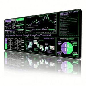 World Map Full Desk Mousepad Personalized <b>Large</b> <b>Mouse</b> <b>Pad</b> Custom Design Printed Market Trading Graph Gaming Office <b>Mouse</b> <b>Pad</b> - Product Image 1