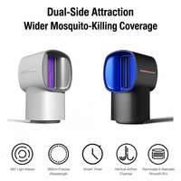 Nouvel appareil électronique anti-moustiques 2026 – Lampe anti-moustiques pour usage domestique – Répulsif moustiques d'intérieur