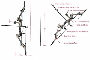 PIAO YU 304 acier inoxydable <span class=keywords><strong>mini</strong></span> <span class=keywords><strong>arc</strong></span> Composite Sports d'intérieur et de plein air petite <span class=keywords><strong>poulie</strong></span> <span class=keywords><strong>arc</strong></span> et flèche jouet de tir - Product Image 4