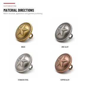 Botones para Blazers con Logotipo Personalizado, Cierres para Trajes, Chaquetas, Abrigos y Uniformes, Fabricante OEM Directo de Vietnam - Product Image 3