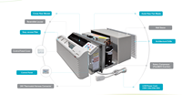 Unités ptac 7000btu 9000btu 12000btu climatiseur