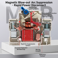 Interruptor de Circuito Enchufable Tipo BL, Interruptor de Circuito Miniatura MCB 1P 2P/3P/4P, MCB M3 BH-P