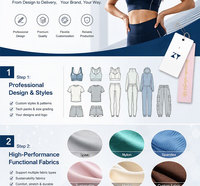 Veste de yoga sans couture pour femmes grandes tailles, séchage rapide, manches longues, quart de zip, coupe ajustée, vêtements de sport pour la course à pied