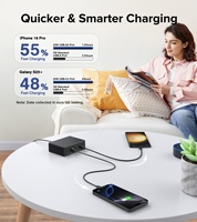 Chargeur rapide HNT GaN 120W 6 ports USB, charge rapide, prise EU UK AU JP US, 3 ports Type C + 3 ports USB, chargeur mural pour iPhone 17/16/15/14/13 Pro