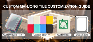 Juego de Mahjong Acrílico Más Vendido, Fichas de Mahjong Estilo Americano, Letras y Números en Inglés, Personalizado, Creativo, en Bolsa - Product Image 6