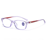 Lunettes de lecture rétro classiques PC 2026 les plus vendues pour hommes et femmes, verres PC de haute qualité, montures bleues/oranges, logo personnalisable