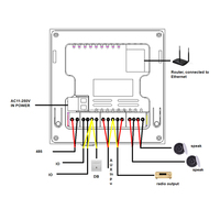 Ensemble d'amplificateurs audio pour maison intelligente 4 pouces WiFi 2*25W Blue- Tooth Wall Amplifier Android Home Theater Systems