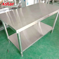 Table de travail en acier inoxydable pour laboratoire Astar, démontable