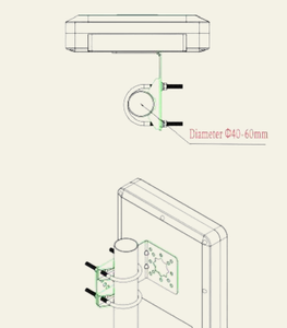 Antena UHF de largo alcance pasiva 9dbi 860MHz-960MHz leitor integrado controle de <span class=keywords><strong>acesso</strong></span> leitor UHF RFID - Product Image 5