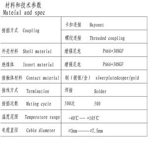 LTW Z108ストレート男性および女性電気コネクタ、IP67 2 3 4 5 6 7 8 10 12ピン防水コネクタ - Product Image 6