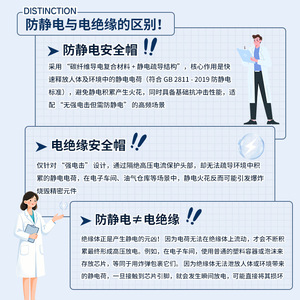 Casco de seguridad antiestático, estándar nacional, ABS, en forma de V, casco de trabajo de construcción engrosado para electricistas y trabajadores de energía - Product Image 4