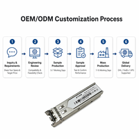 Module SFP 800G, Équipement Fibre Optique, Module SFP Fibre Optique, Transceiver Optique FTTH, Module Optique PON, SFP 10G