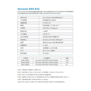 Détecteur de fuite de réfrigérant Senseair RDS R290 24V HVAC Détection infrarouge IP52 - Product Image 3