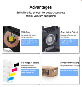 ตลับหมึก S-6712 S-6711 S-6710 S-6709สำหรับเครื่องพิมพ์ riso comcolor 3150R/7150R/9150R - Product Image 3