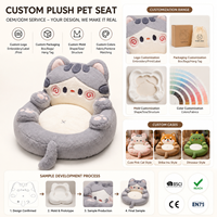 Coussin de sol en peluche chat de dessin animé, pouf épais et confortable pour enfants, idéal pour le salon, la lecture, comme coussin de canapé ou décoration intérieure, cadeau parfait.