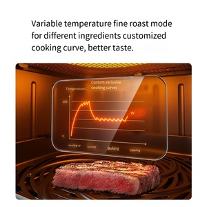 Freidora de Aire Inteligente Mijia <span class=keywords><strong>P1</strong></span>, Freidora Eléctrica Multifuncional para el Hogar, Papas Fritas de Camote Asado, Alitas de Pollo, Sin Volteo - Product Image 5