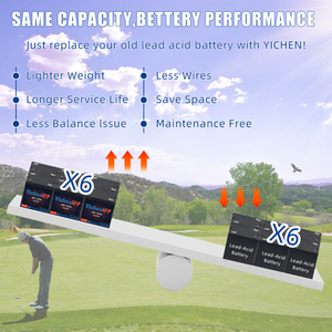 Chu kỳ cao Lithium Ion chu kỳ sâu pin 48V 50Ah LiFePO4 GC2 Kích thước trực tiếp thay thế 6V pin truyền thống cho xe Golf - Product Image 5