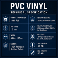 Tissu vinyle marin en PVC de 54 pouces de large pour sièges de bateaux et de yachts, résistant aux UV 1000H+, imperméable, matériau de rembourrage de qualité marine