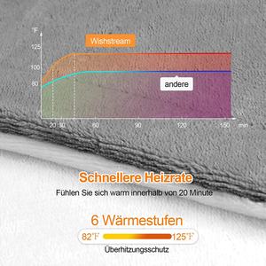 Manta Eléctrica Calefactora Rápida 2026 de 180*130CM, Manta Eléctrica para Cama Individual, para Invierno - Product Image 4