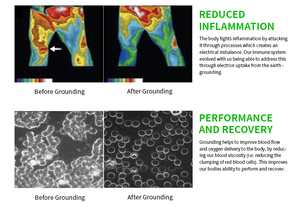 Mise à la terre chaussures pieds nus pour l'anxiété énergétique mise à la terre baskets pieds amélioration du sommeil soulagement des douleurs dorsales semelle extérieure en caoutchouc conducteur - Product Image 4