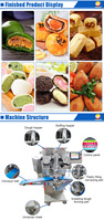 Machine à encrustation multifonctionnelle pour la fabrication de Mochi, Daifuku, Maamoul, Kubba avec machine d'absorption de poudre et système d'agencement automatique des plateaux