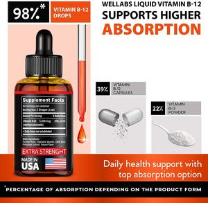 נוזלי sublingual ויטמין <span class=keywords><strong>b12</strong></span> טיפות טבעוני methylcobalamin max אנרגיה ספיגת ויטמין <span class=keywords><strong>b12</strong></span> טיפות <span class=keywords><strong>oem</strong></span> - Product Image 5