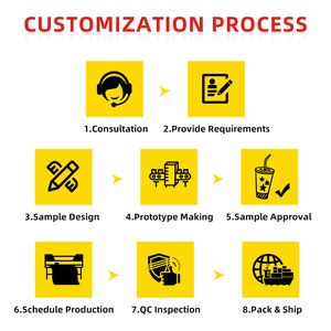 แก้วพลาสติกพิมพ์โลโก้สำหรับงานโปรโมชั่น ธุรกิจ ขายส่ง แก้วน้ำปาร์ตี้ ขนาด 16 ออนซ์ แก้วน้ำผลไม้ กาแฟ แก้วเดินทาง - Product Image 5