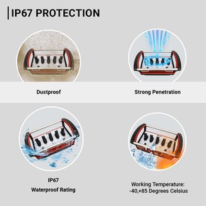 Truck <b>Crane</b> Wireless <b>Remote</b> <b>Control</b> System Hydraulic <b>Control</b> Upgrade - Product Image 3