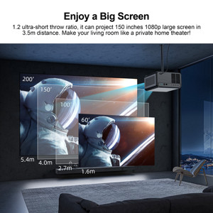 Máy chiếu 4K YDH-HS110-HiSilicon 352 ODM/OEM, Android 12, độ sáng 3000ANSI, màn chiếu 200 inch, điều khiển bằng giọng nói, tự động lấy nét, dùng trong nhà - Product Image 2
