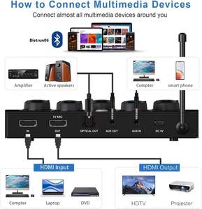 <span class=keywords><strong>Kit</strong></span> de microphones sans fil Bluetooth à installation facile, 2 micros portatifs et 2 micros bodypack, Microfono Inalambrico, Vente Flash - Product Image 5