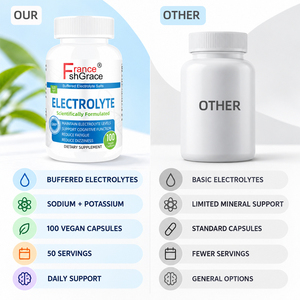 Capsules d'électrolytes Shecome personnalisées pour maintenir les niveaux d'électrolytes, complément alimentaire pour adultes - Product Image 5