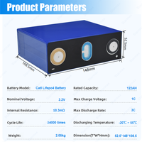 Sel Baterai LiFePO4 Prismatic CATL 3.2V 122Ah Grade 3, 3000 Siklus -40~80 2C Tingkat Pengosongan, Energi Surya Rumah Tinggal