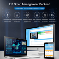 Passerelle Ethernet sans fil LoRa RS485 4G GPRS pour la transmission de données, outil pour système d'irrigation agricole intelligent et plateforme cloud IoT