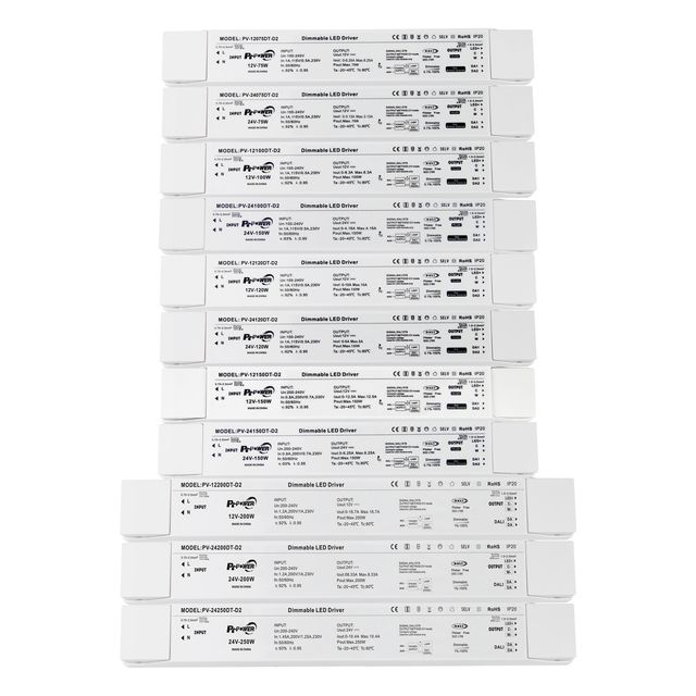 100W 150W 200W DALI2 DT8 Dimming LED Driver 220-240V AC-DC 12V 24V IP20 Constant Voltage LED Power Supply Transformer 2 Channel