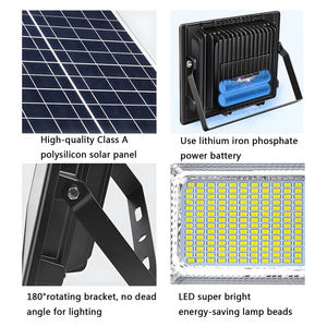 Projecteur Solaire Extérieur Étanche IP67 en Gros – Puissances Variées : 15W, 25W, 30W, 40W, 60W, 100W, 120W, 150W, 200W, 300W, 500W - Product Image 3