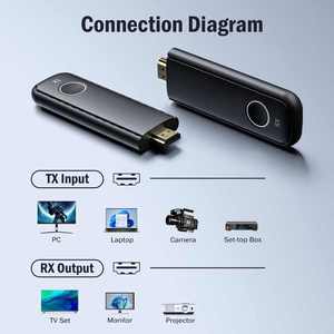Extensor inalámbrico compatible con HDMI de largo alcance 5G Transmisor de <span class=keywords><strong>video</strong></span> inalámbrico para cámara TV Compatible con HDMI - Product Image 2
