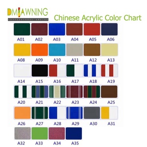 Tessuto <span class=keywords><strong>per</strong></span> <span class=keywords><strong>Tende</strong></span> <span class=keywords><strong>da</strong></span> <span class=keywords><strong>Sole</strong></span> in Poliestere e Acrilico - Product Image 5