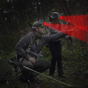 天文学航空養蜂などを狩猟するためのモーションセンサーで充電可能な赤いLEDズーム可能なナイトハンティングヘッドランプType-C。 - Product Image 6