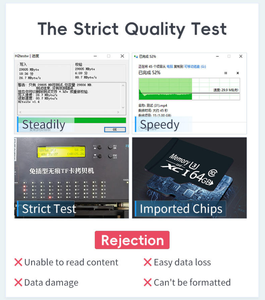 Lowest Price <strong>Memory</strong> <strong>Card</strong> 32GB 64GB 128GB 256GB 512GB 1T High Speed <strong>Memory</strong> Camera <strong>Card</strong> Mobile Storage SD <strong>Card</strong> - Product Image 5