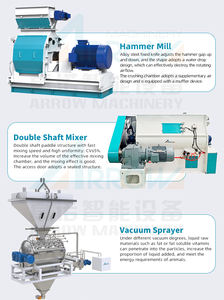 Advanced Twin Screw Extruder for Premium <b>Pet</b> <b>Food</b> <b>Processing</b> for Dog and Cat Owners - Product Image 6